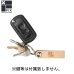 画像6: 【FIX MANUFACTURING x RIDE】Surf Cloak Keychain (6)