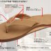 画像6: 【RAINBOW SANDALS/レインボーサンダル】301/Luxury Leather - Single Layer Arch  Support/Nogales Wood (6)