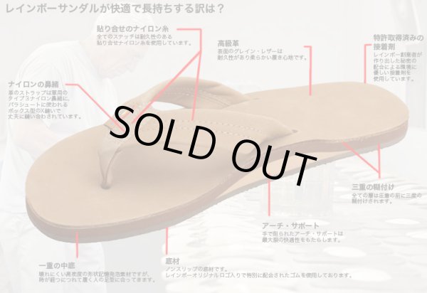 画像4: 【RAINBOW SANDALS/レインボーサンダル】301ALTS/ Classic Tan Brown