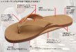 画像6: 【RAINBOW SANDALS/レインボーサンダル】Women's 301/Luxury Leather - Single Layer Arch  Support/Buckskin