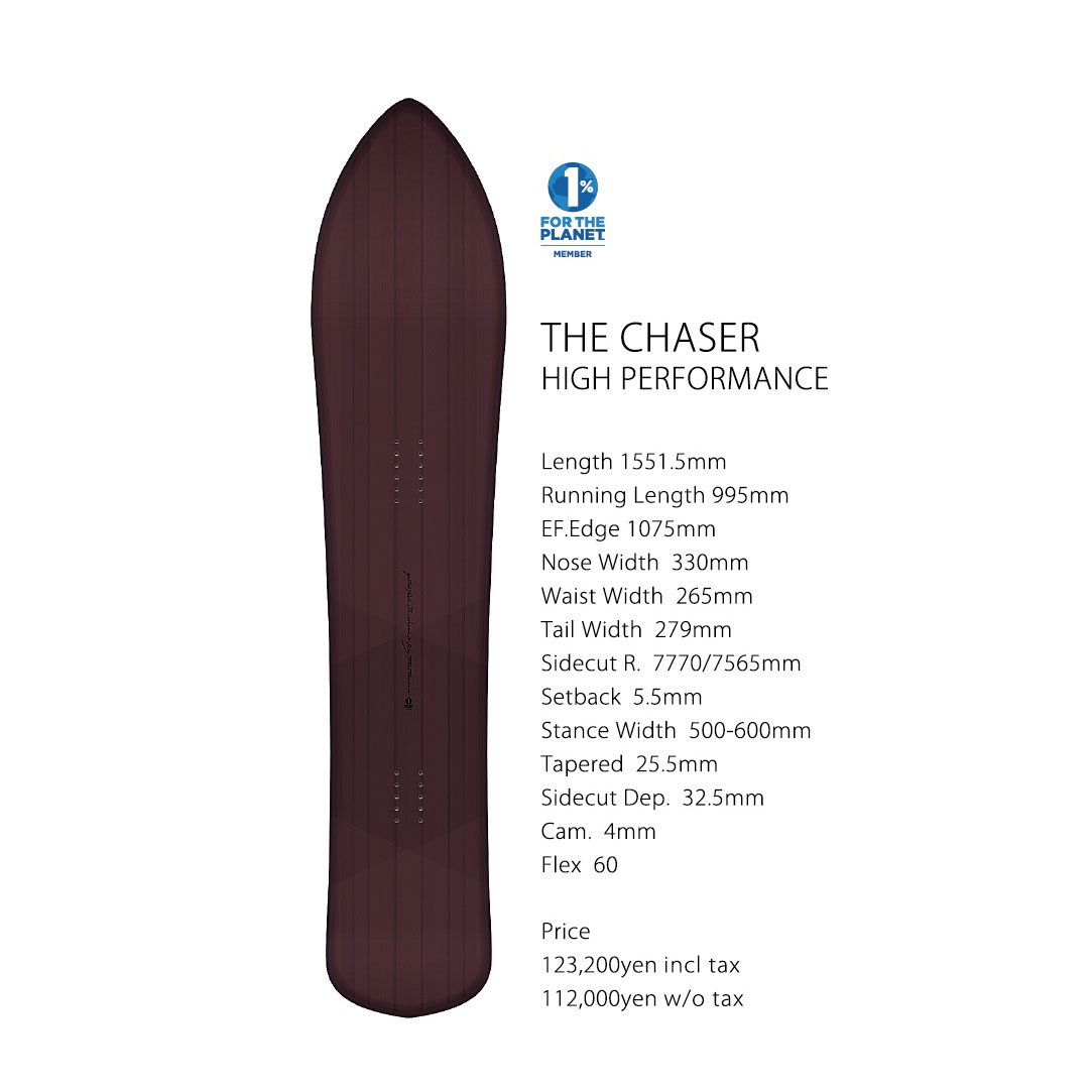 Gentemstick the chaser high performance（11～12月発送